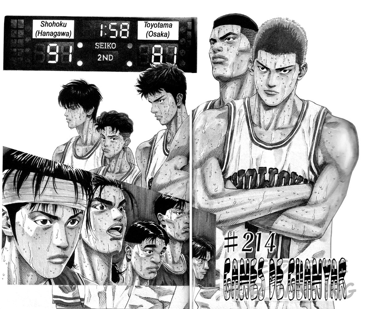 Read Slam Dunk CAT Manga Online