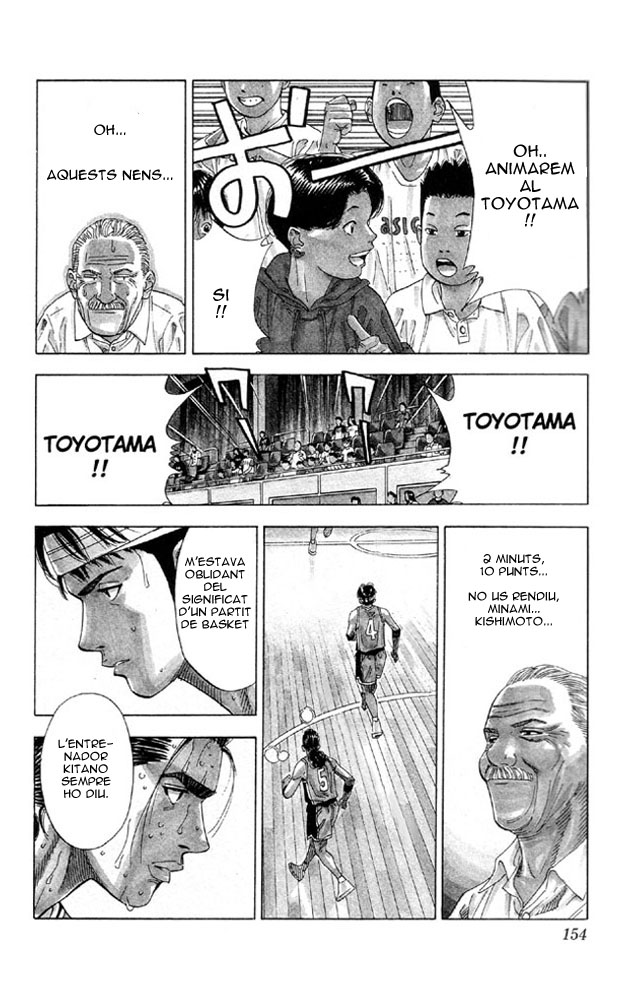 Read Slam Dunk CAT Manga Online