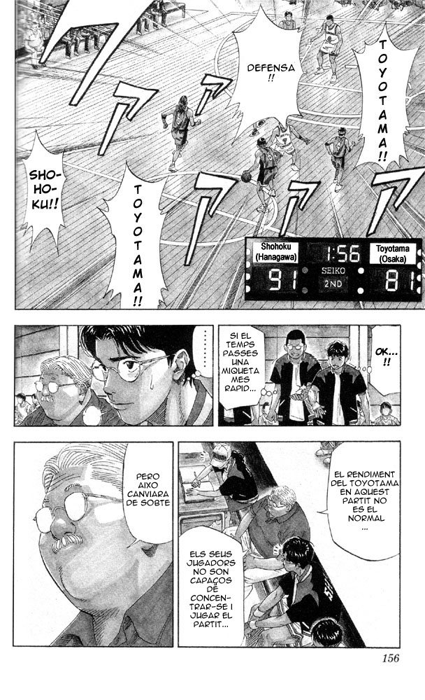 Read Slam Dunk CAT Manga Online