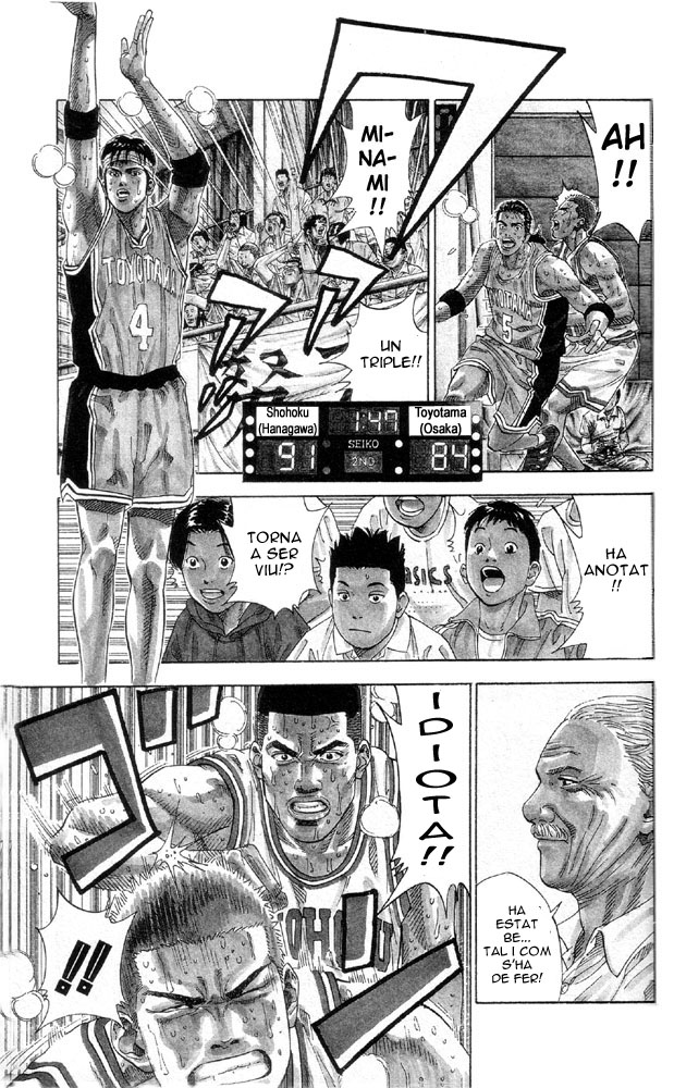 Read Slam Dunk CAT Manga Online