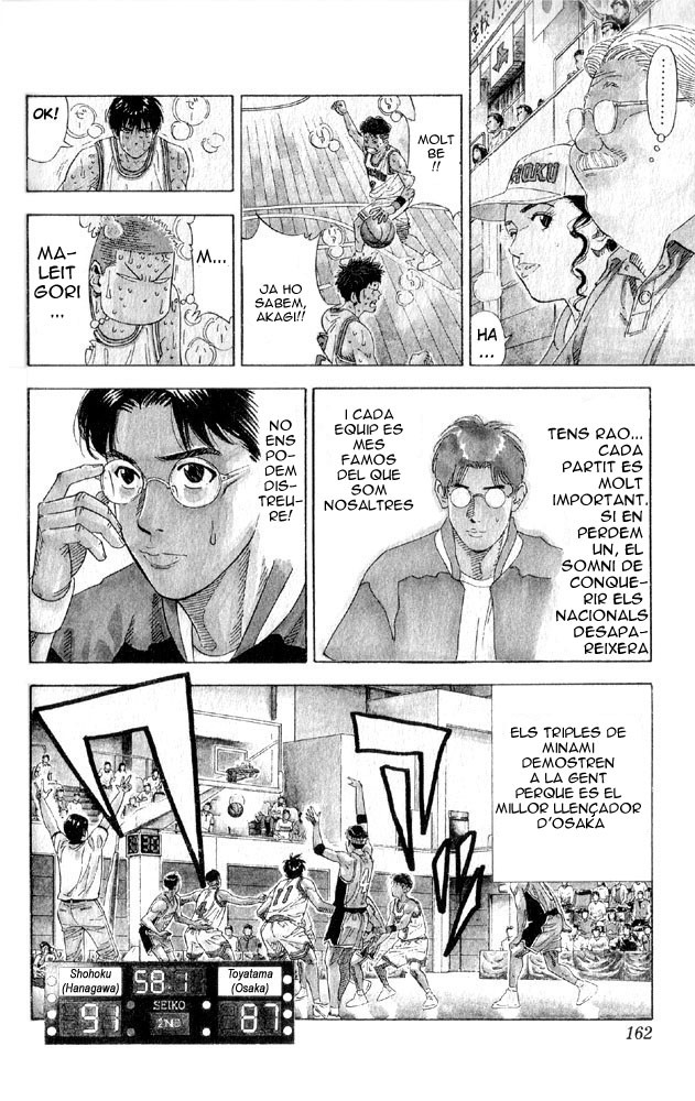 Read Slam Dunk CAT Manga Online