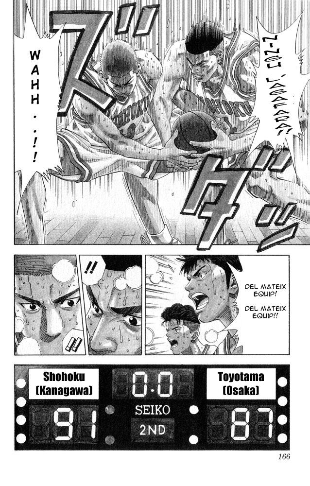 Read Slam Dunk CAT Manga Online
