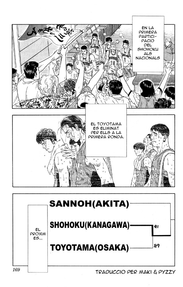 Read Slam Dunk CAT Manga Online