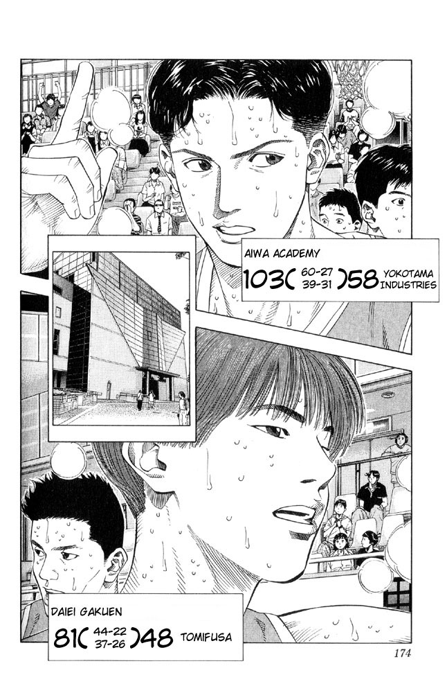 Read Slam Dunk CAT Manga Online