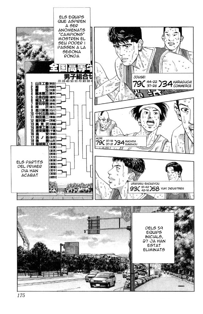 Read Slam Dunk CAT Manga Online