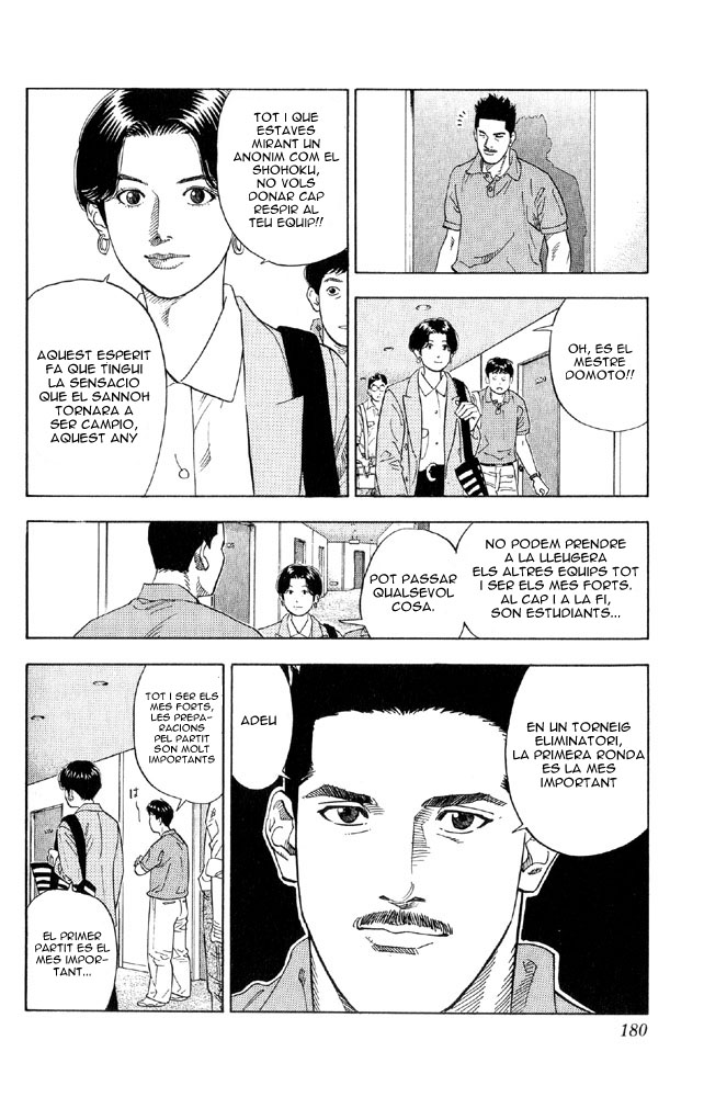 Read Slam Dunk CAT Manga Online
