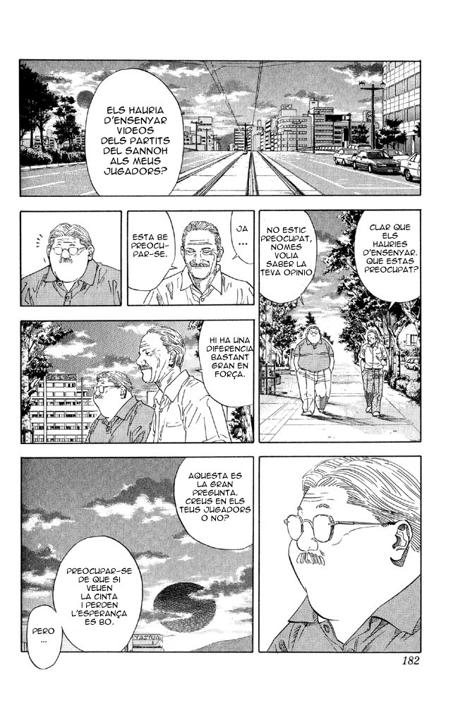 Read Slam Dunk CAT Manga Online