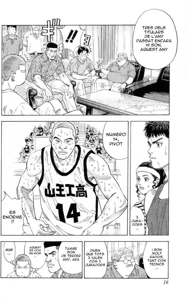 Read Slam Dunk CAT Manga Online