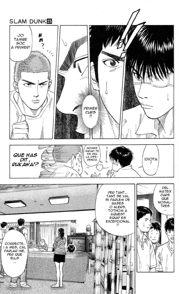Read Slam Dunk CAT Manga Online