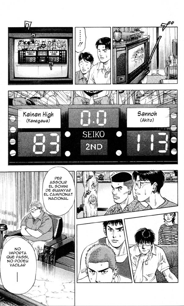 Read Slam Dunk CAT Manga Online