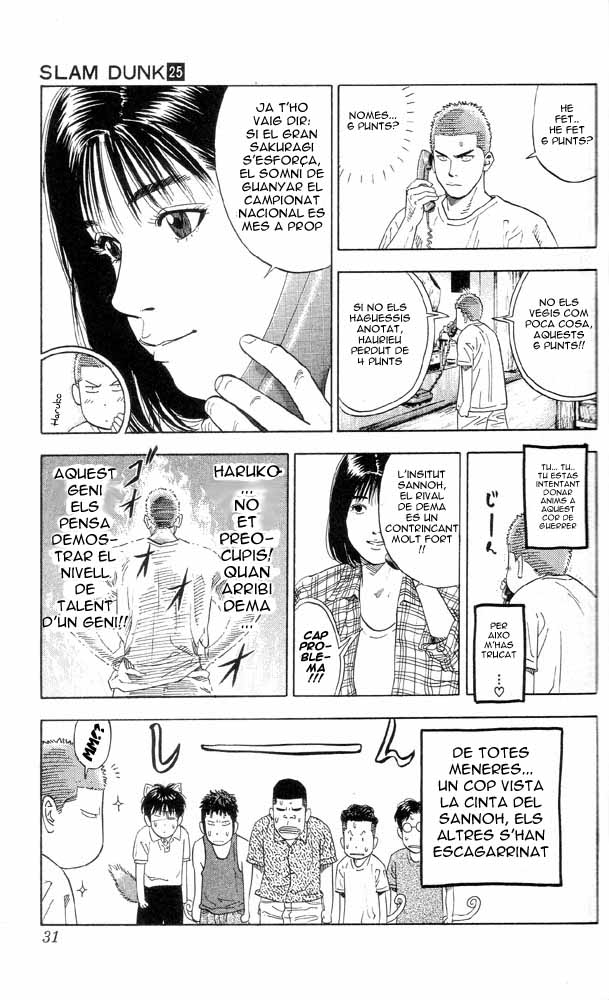 Read Slam Dunk CAT Manga Online