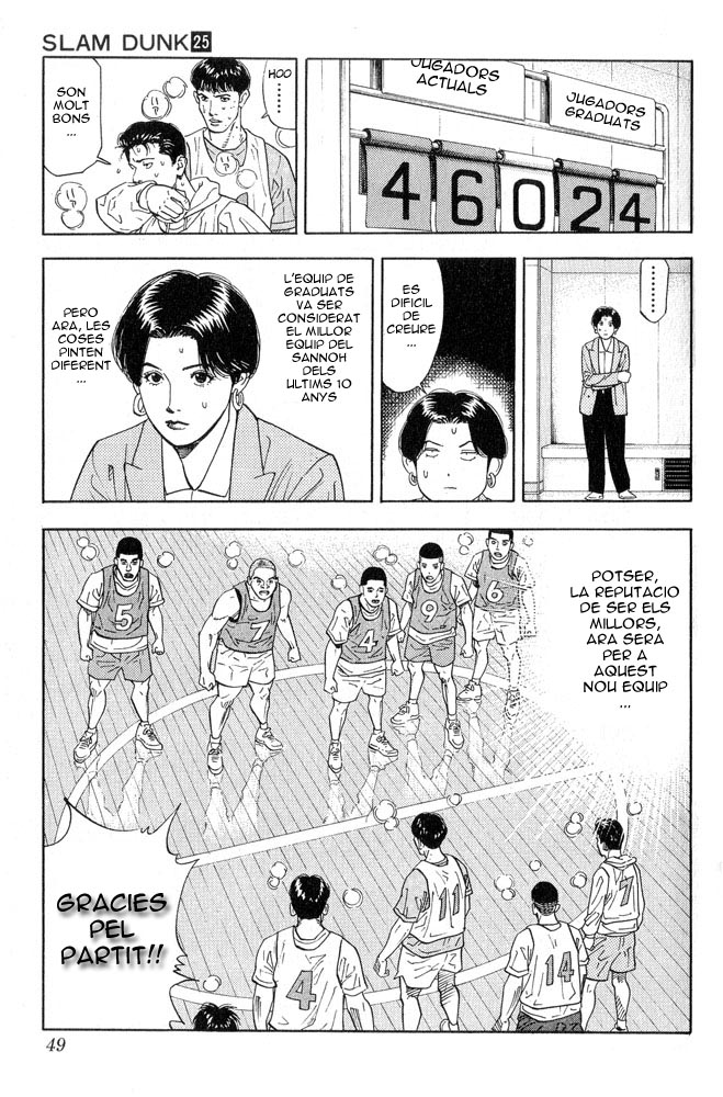 Read Slam Dunk CAT Manga Online