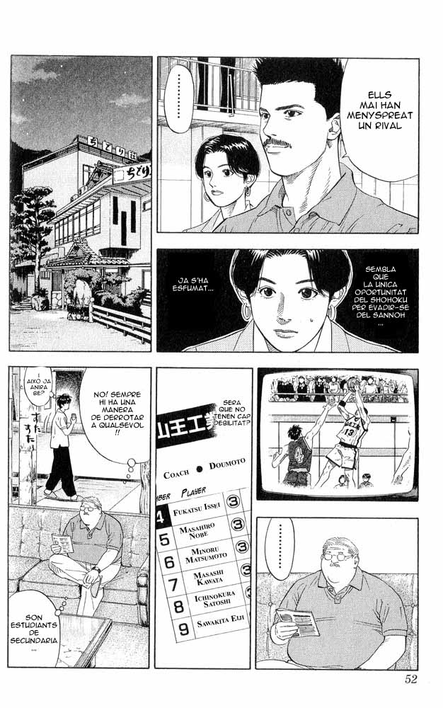 Read Slam Dunk CAT Manga Online