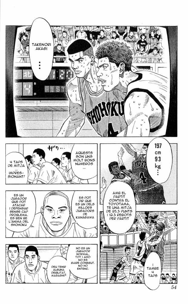 Read Slam Dunk CAT Manga Online