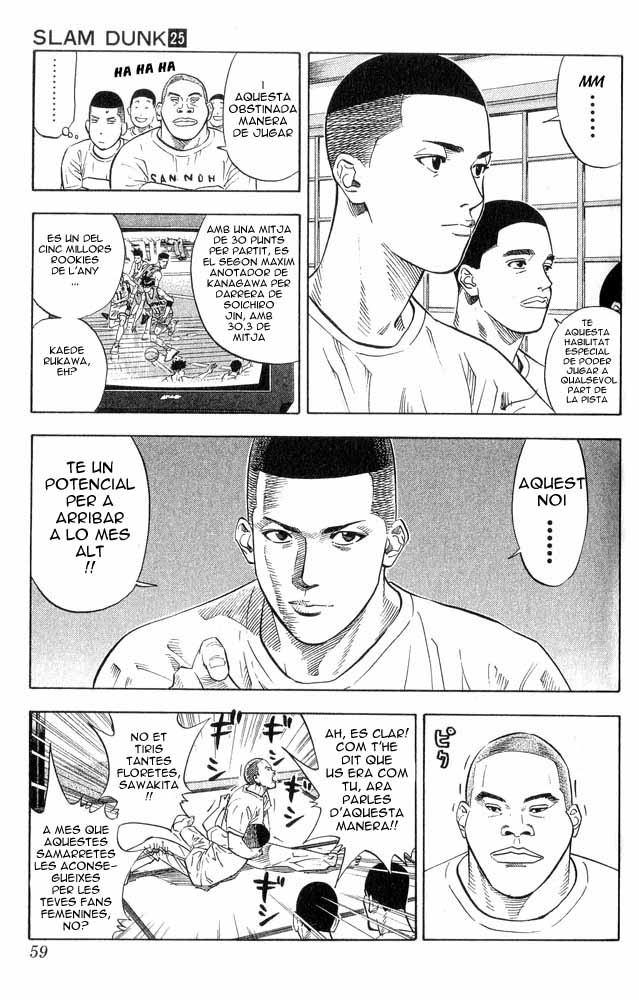Read Slam Dunk CAT Manga Online