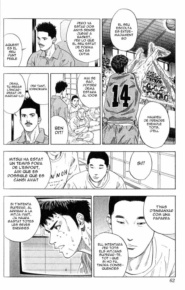 Read Slam Dunk CAT Manga Online