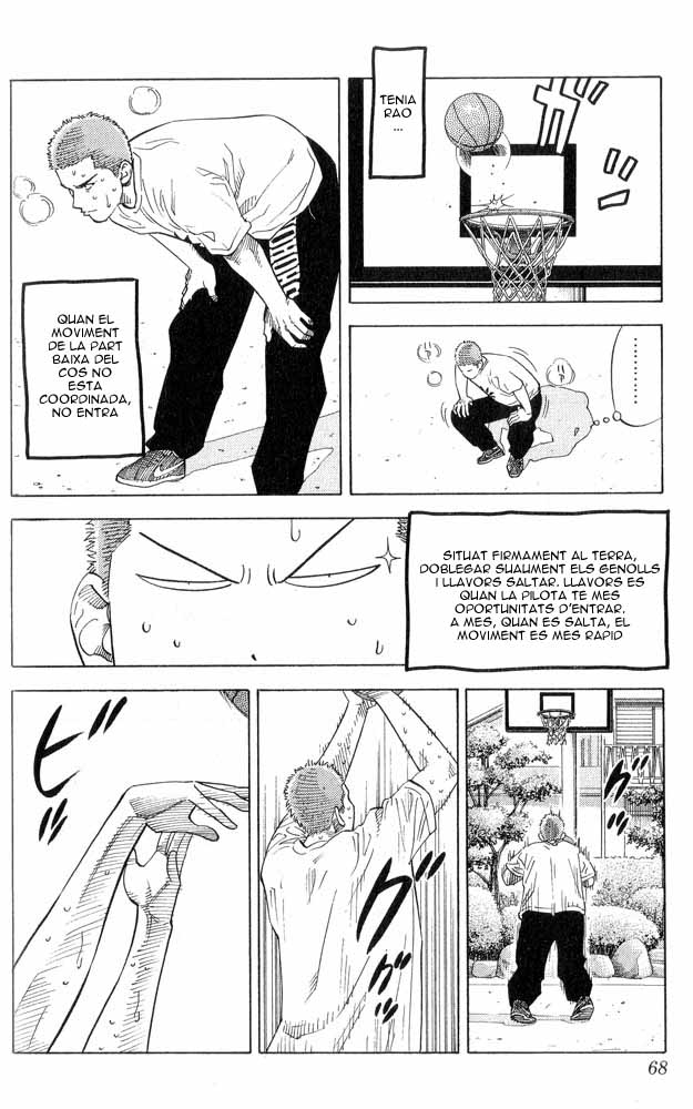 Read Slam Dunk CAT Manga Online