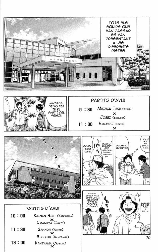 Read Slam Dunk CAT Manga Online