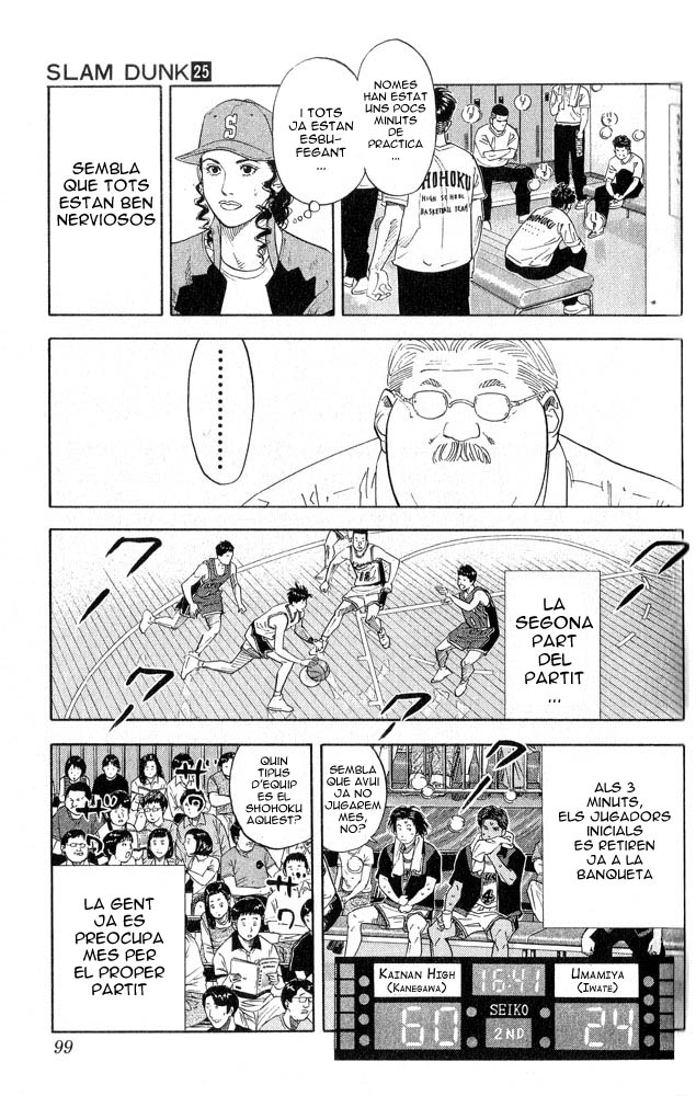 Read Slam Dunk CAT Manga Online