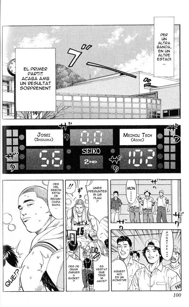 Read Slam Dunk CAT Manga Online