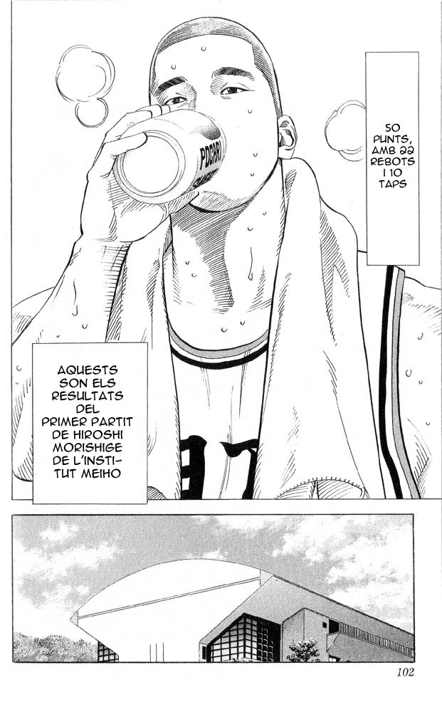 Read Slam Dunk CAT Manga Online