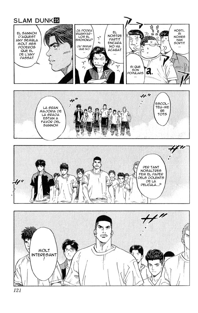 Read Slam Dunk CAT Manga Online