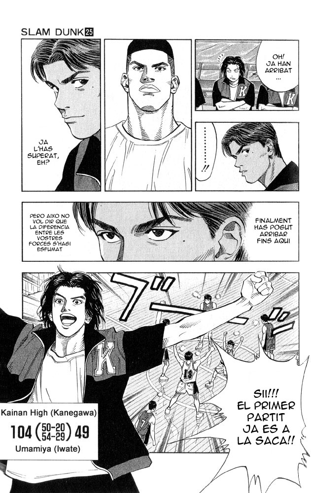 Read Slam Dunk CAT Manga Online