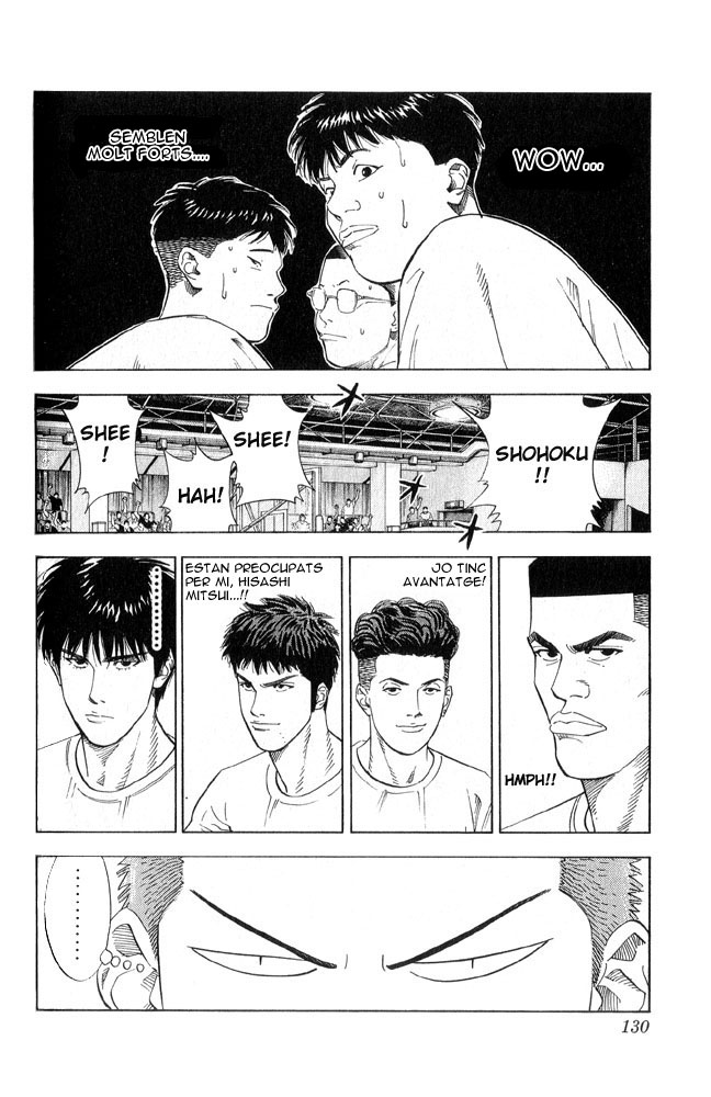 Read Slam Dunk CAT Manga Online