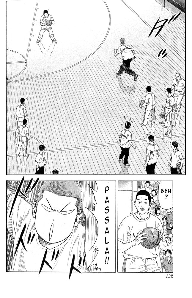 Read Slam Dunk CAT Manga Online