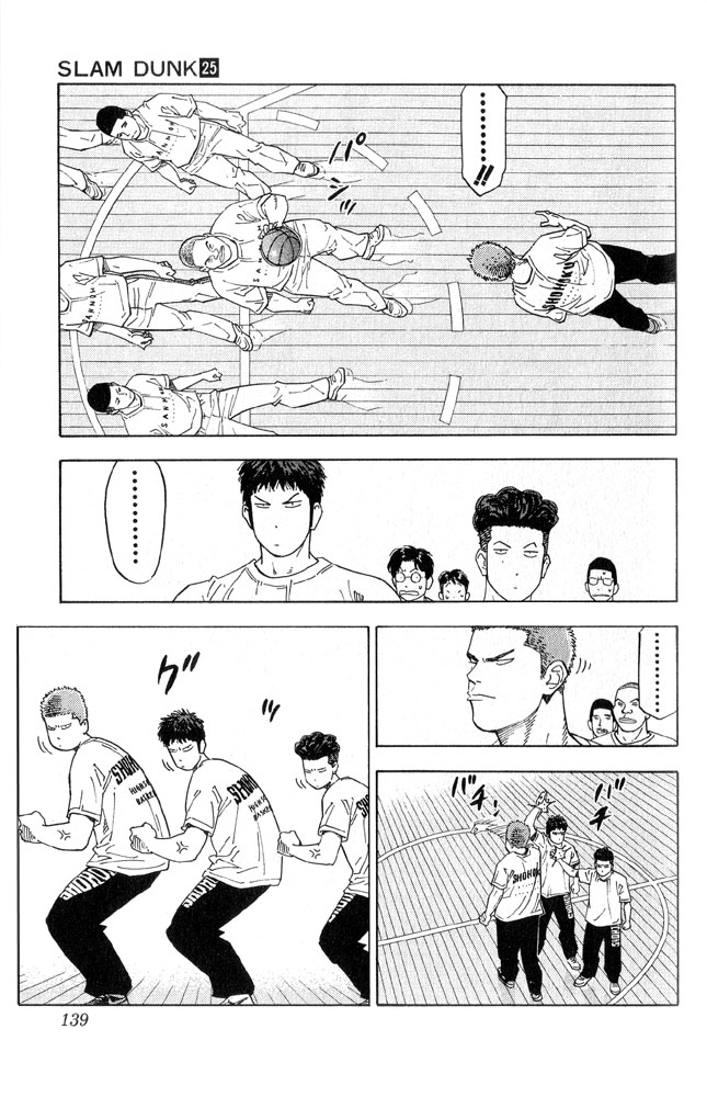 Read Slam Dunk CAT Manga Online