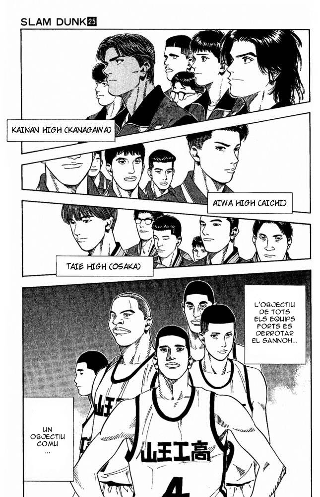 Read Slam Dunk CAT Manga Online