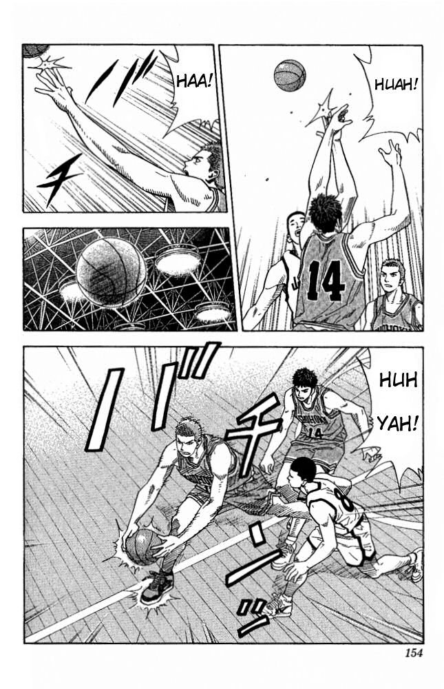 Read Slam Dunk CAT Manga Online