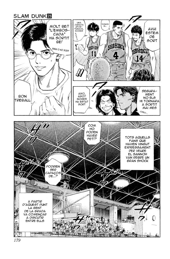 Read Slam Dunk CAT Manga Online