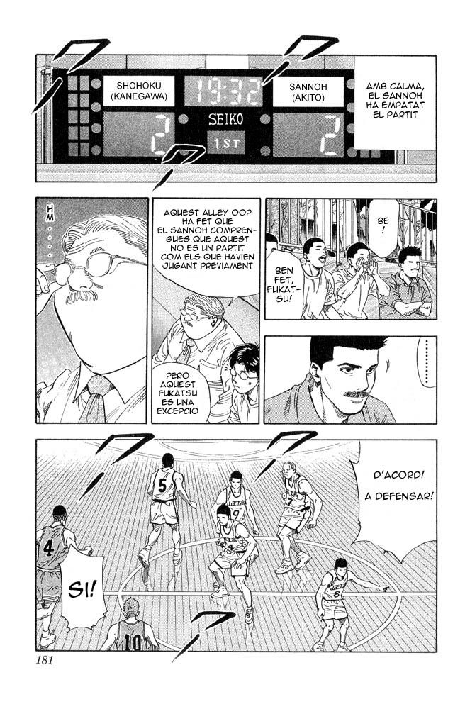 Read Slam Dunk CAT Manga Online