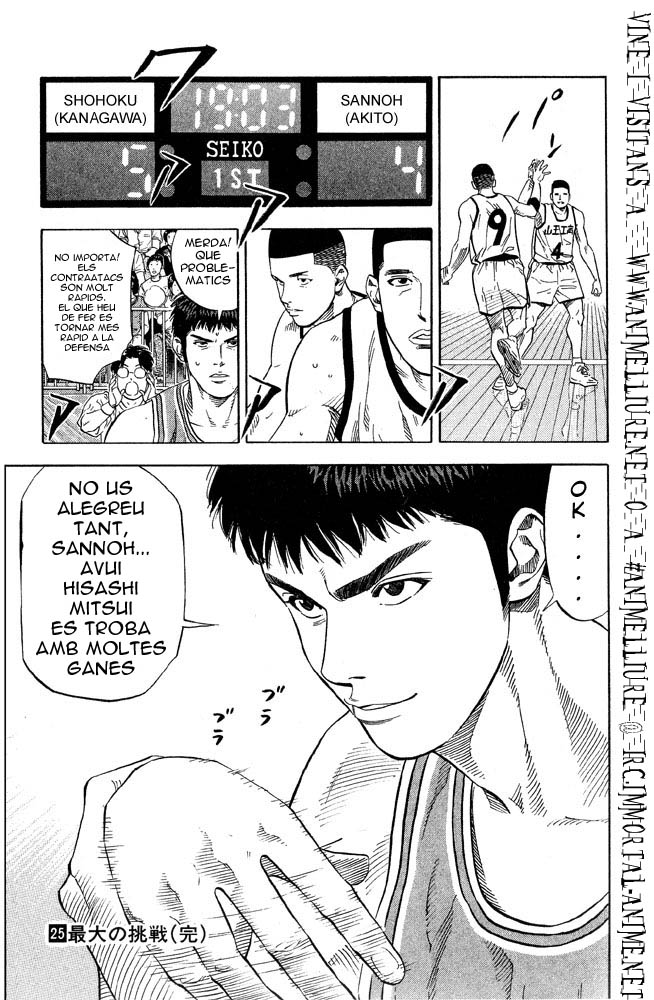 Read Slam Dunk CAT Manga Online