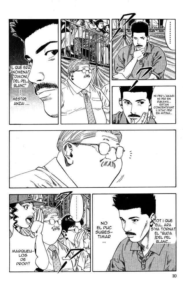 Read Slam Dunk CAT Manga Online