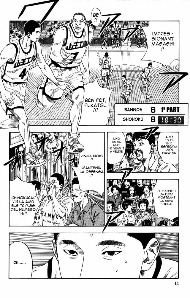 Read Slam Dunk CAT Manga Online