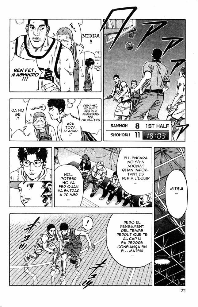 Read Slam Dunk CAT Manga Online