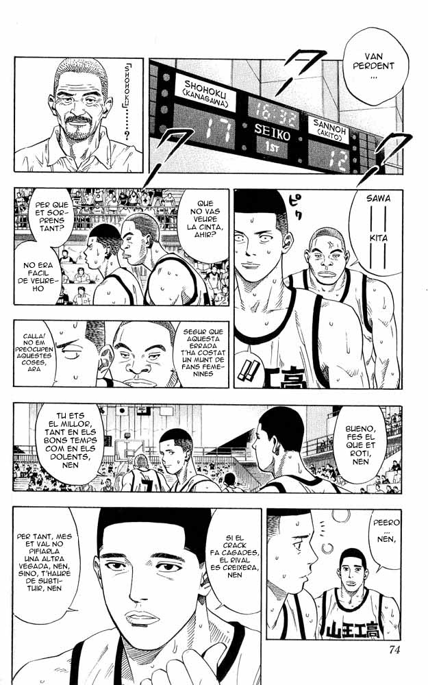 Read Slam Dunk CAT Manga Online