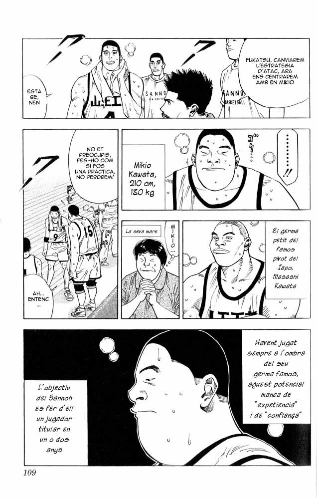 Read Slam Dunk CAT Manga Online