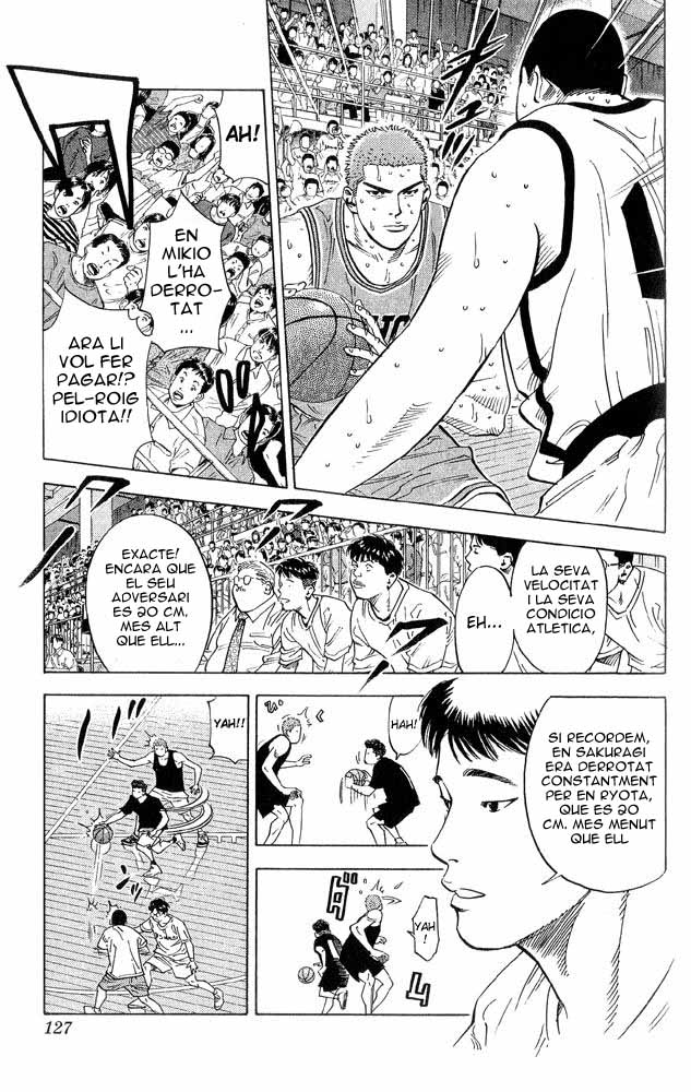 Read Slam Dunk CAT Manga Online