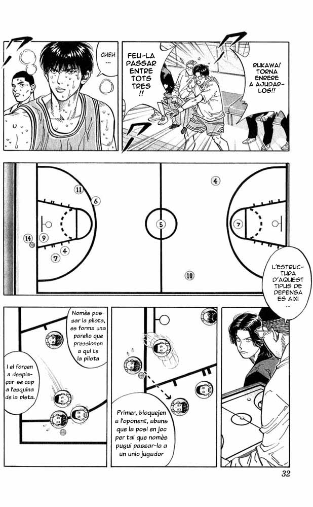Read Slam Dunk CAT Manga Online