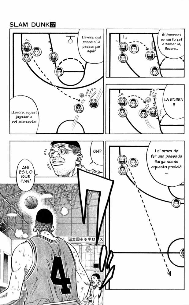 Read Slam Dunk CAT Manga Online