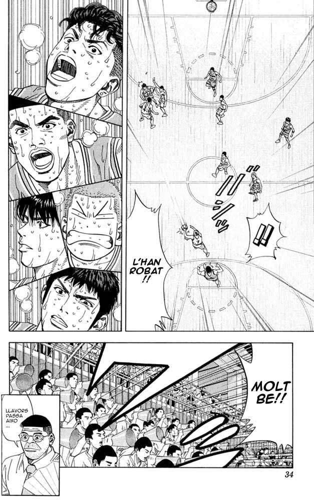 Read Slam Dunk CAT Manga Online