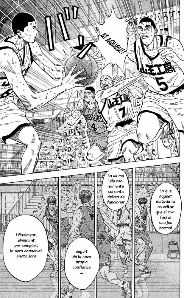 Read Slam Dunk CAT Manga Online