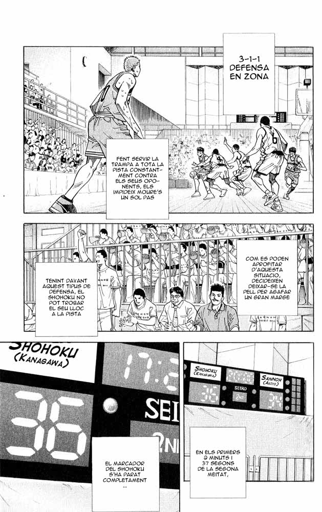 Read Slam Dunk CAT Manga Online