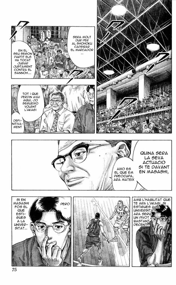 Read Slam Dunk CAT Manga Online