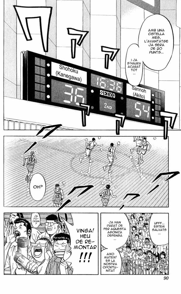 Read Slam Dunk CAT Manga Online