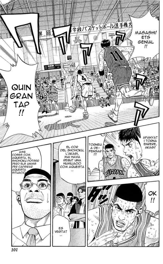 Read Slam Dunk CAT Manga Online