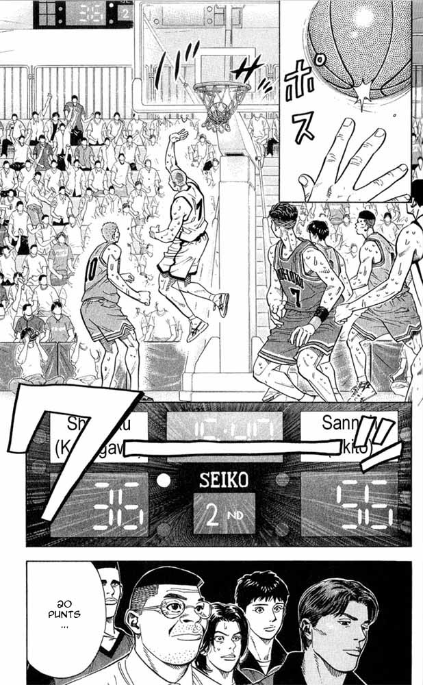 Read Slam Dunk CAT Manga Online